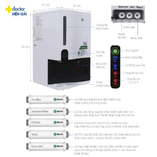 Máy Lọc Nước A. O. Smith Z4